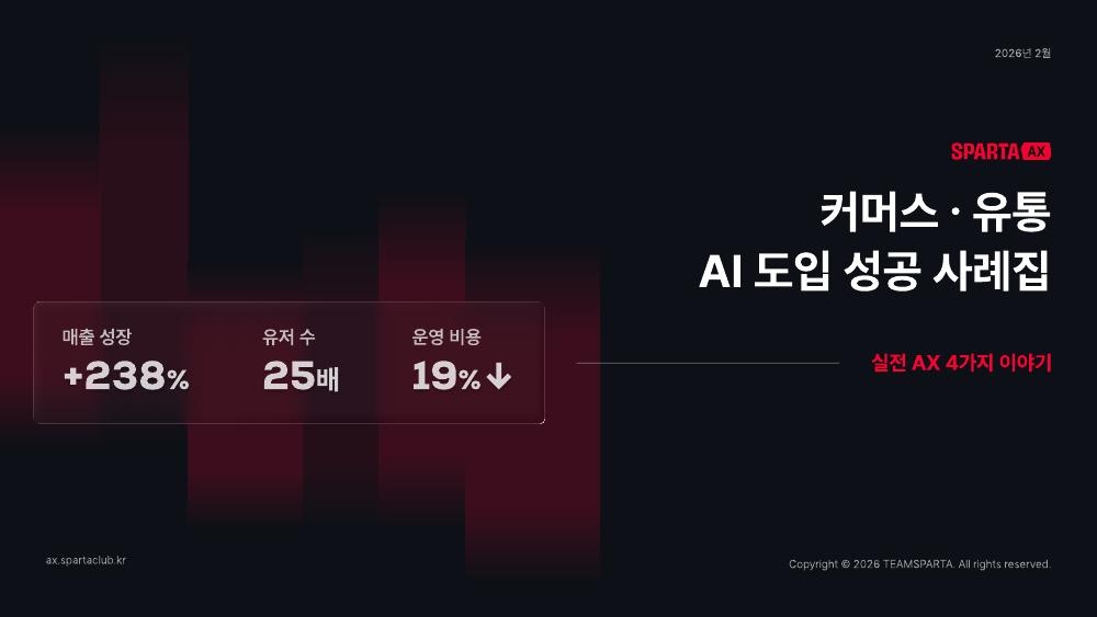 [스파르타AX] AI 도입 사례집_이커머스편